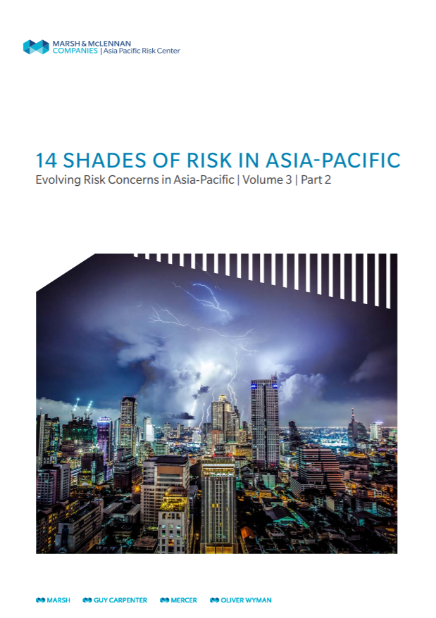 14 Shades of Risk in Asia-Pacific